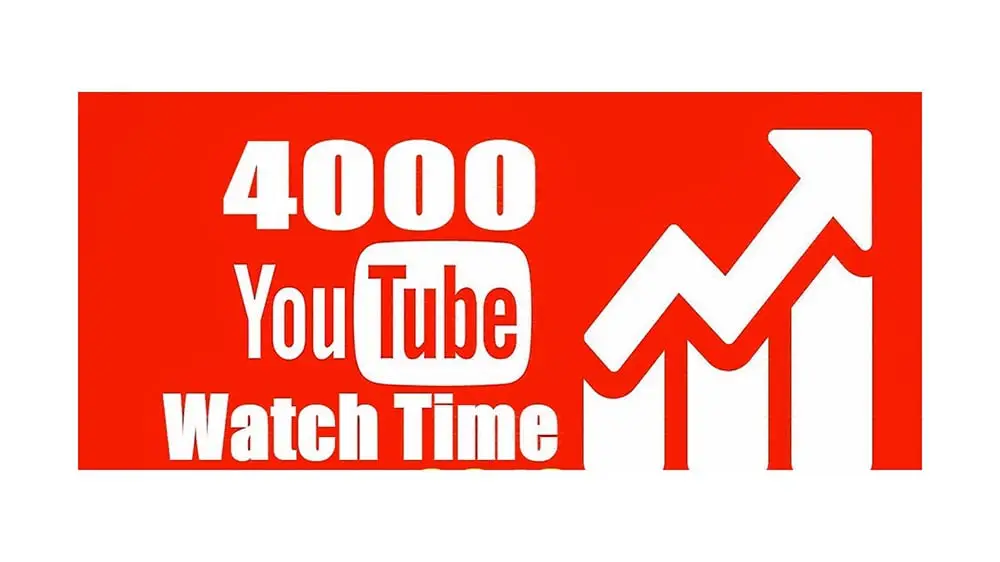 Buy YouTube Watch Time