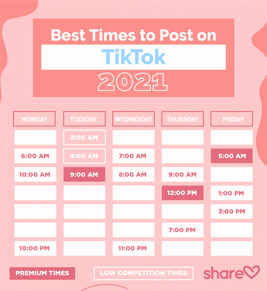 Best Time To Post On TikTok