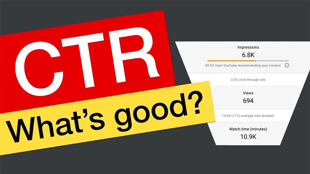 Get More Views With Impressions Click Through Rate YouTube