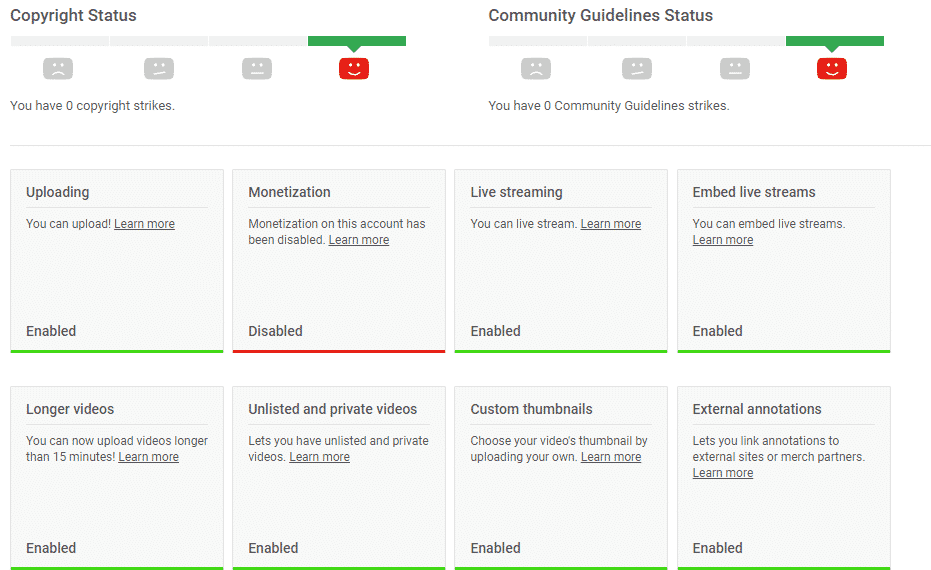 Monetization Is Disabled For My Channel